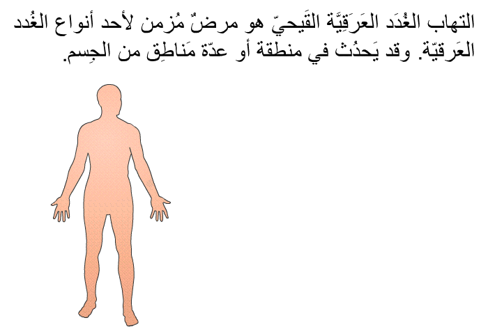 PatEdu.com : التهاب الغُدَد العَرَقِيَّة القَيحيّ