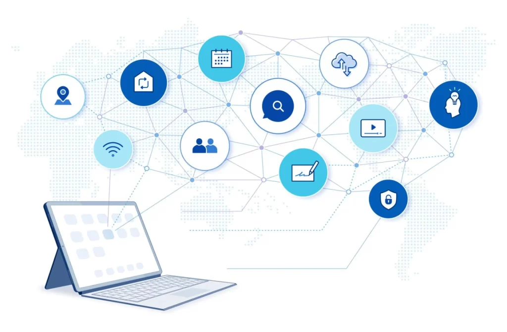 Integrations